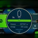 Cum verifici gradul de degradare al unei mașini electrice rulate înainte de achiziție